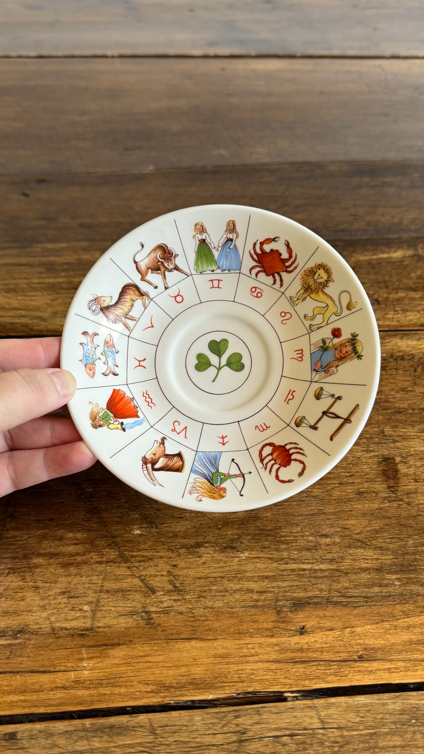 Vintage 1985 Royal Kendal Zodiac Saucer Plate - Made in England