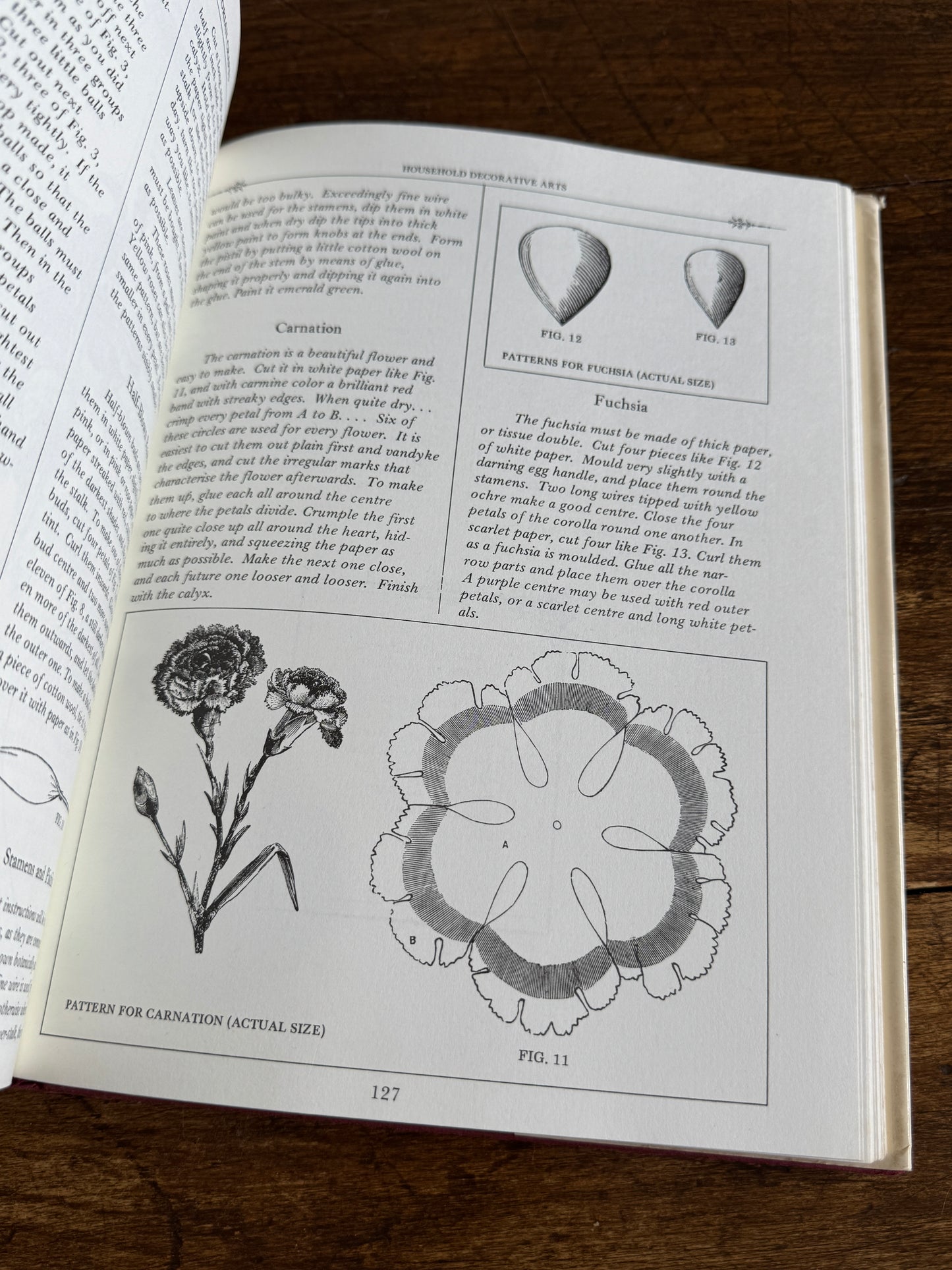 Cassell's Compendium of Victorian Crafts by Marjorie Henderson and Elizabeth Wilkinson