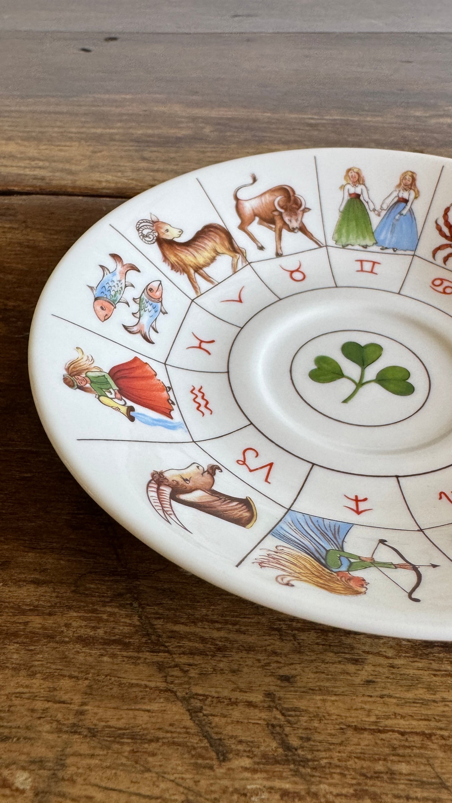 Vintage 1985 Royal Kendal Zodiac Saucer Plate - Made in England