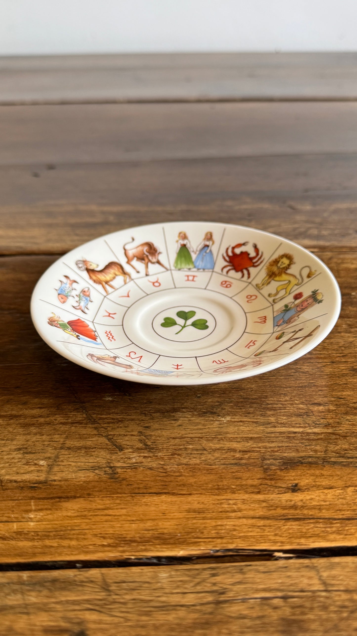 Vintage 1985 Royal Kendal Zodiac Saucer Plate - Made in England
