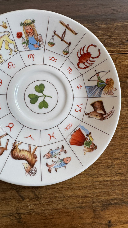 Vintage 1985 Royal Kendal Zodiac Saucer Plate - Made in England