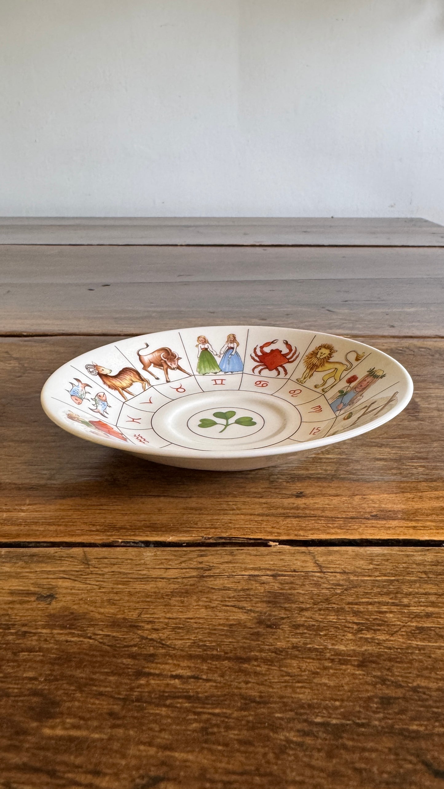 Vintage 1985 Royal Kendal Zodiac Saucer Plate - Made in England