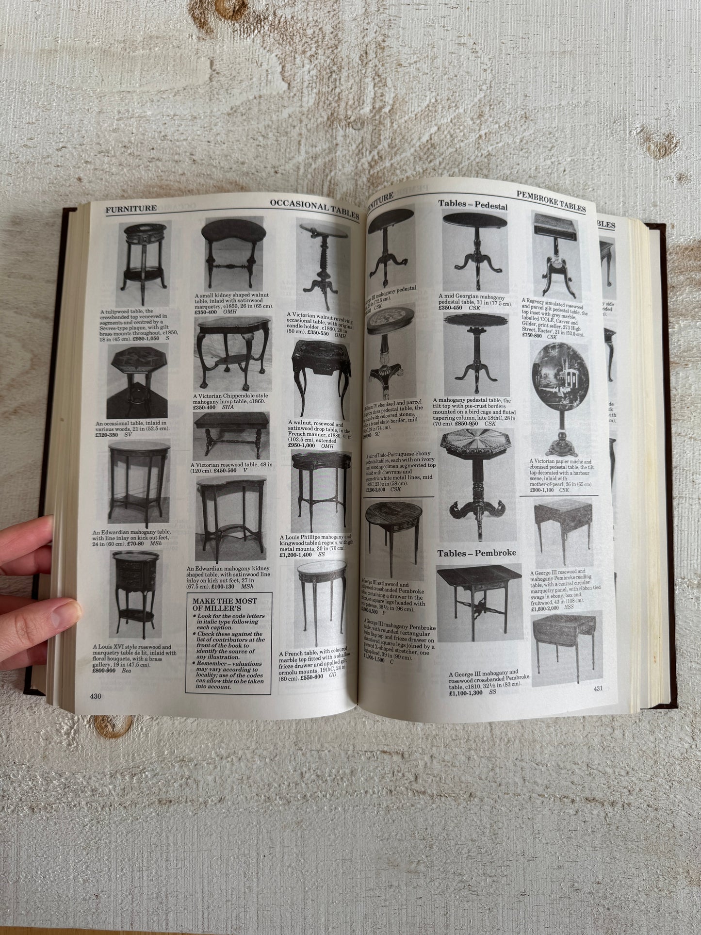 Miller’s Antiques Price Guide Book 1986