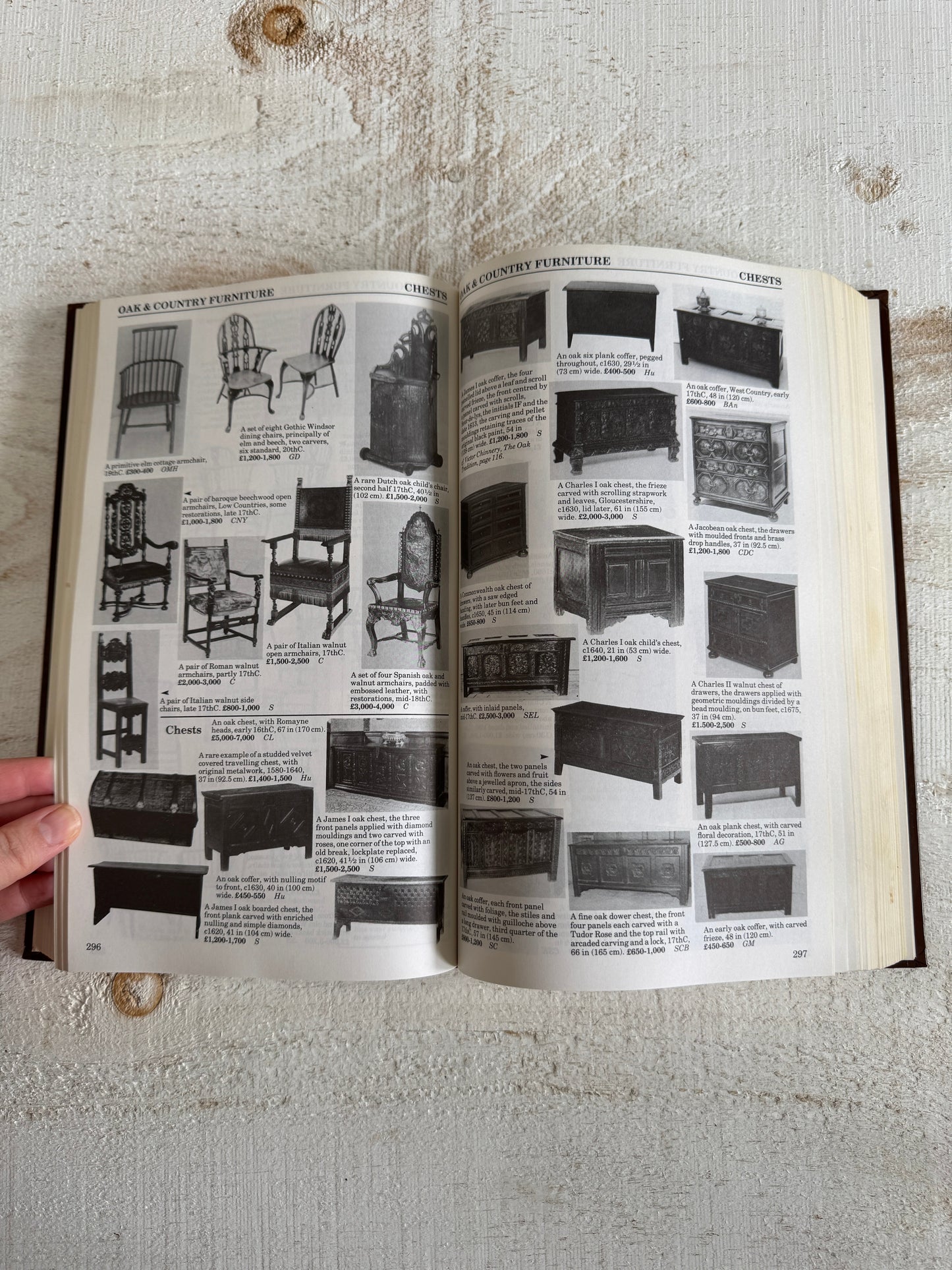 Miller’s Antiques Price Guide Book 1986