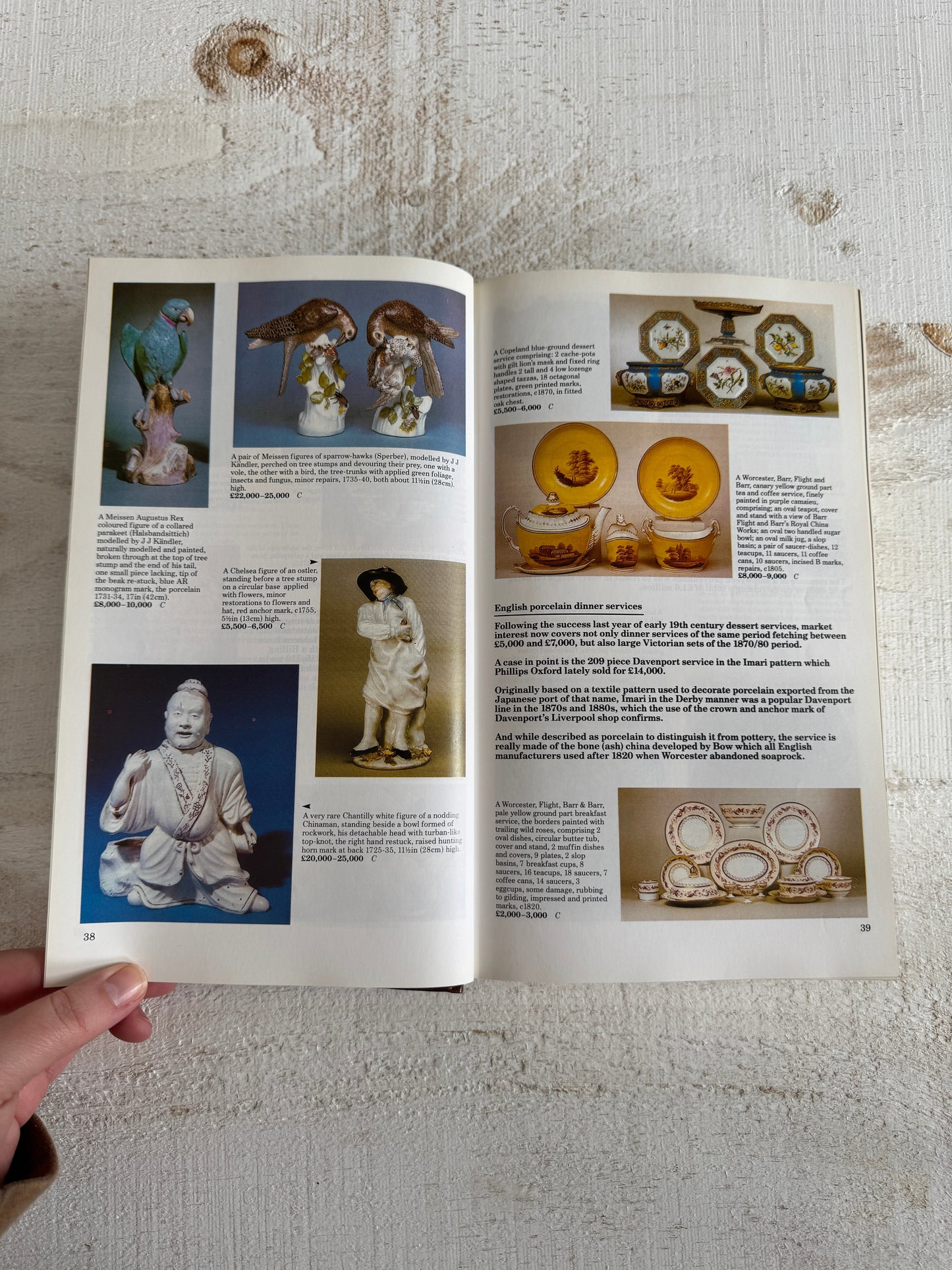 Miller’s Antiques Price Guide Book 1986